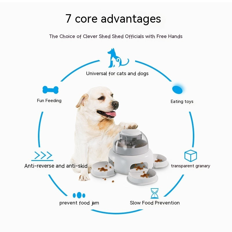 Dog Press Leakage Food Feeder Automatic Pet Feeder